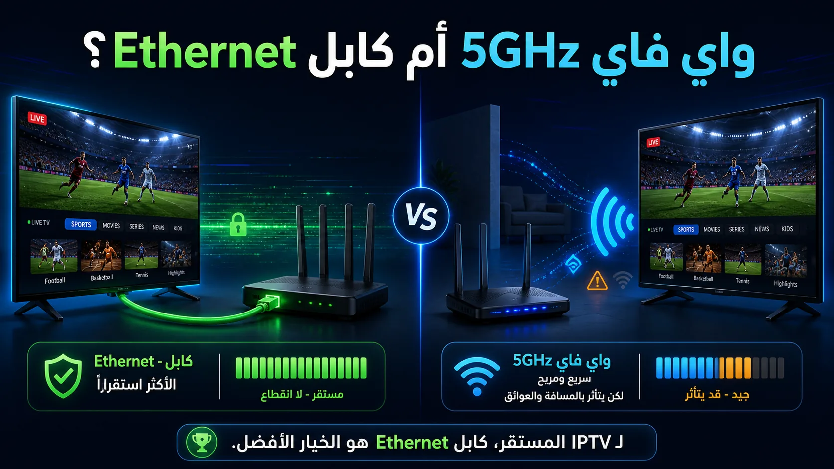 واي فاي 5ghz أم ethernet ل iptv — واي فاي 5GHz أم كابل Ethernet لبث IPTV المستقر؟